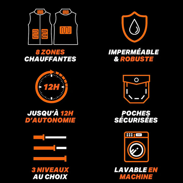 Chaufline™ Polar 4 – Veste Chauffante Polaire Homme